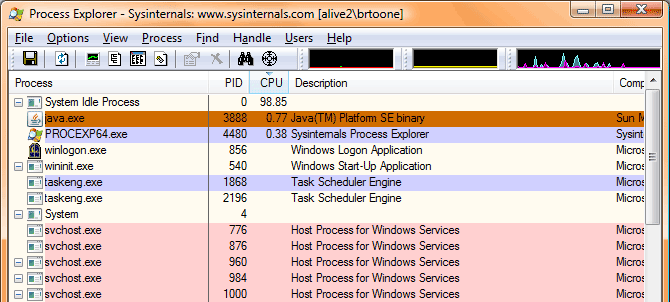 Process Explorer colorful process viewer