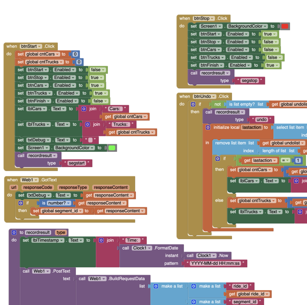 5th generation programming language? – ALIVE @ Samford University
